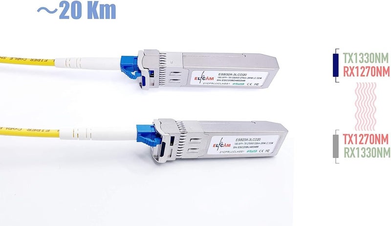 Elfcam ® - 1 Pair 10G SFP+ BiDi LC Fiber Transceiver Module, with Fiber Port LC/UPC Simplex Singlemode 9/125um OS2, Compatible with HPE (HP-Aruba), DDM 20km - Image 5